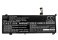 Batterie compatible Lenovo L19C4PDB - 15,44 V 3850 mAh